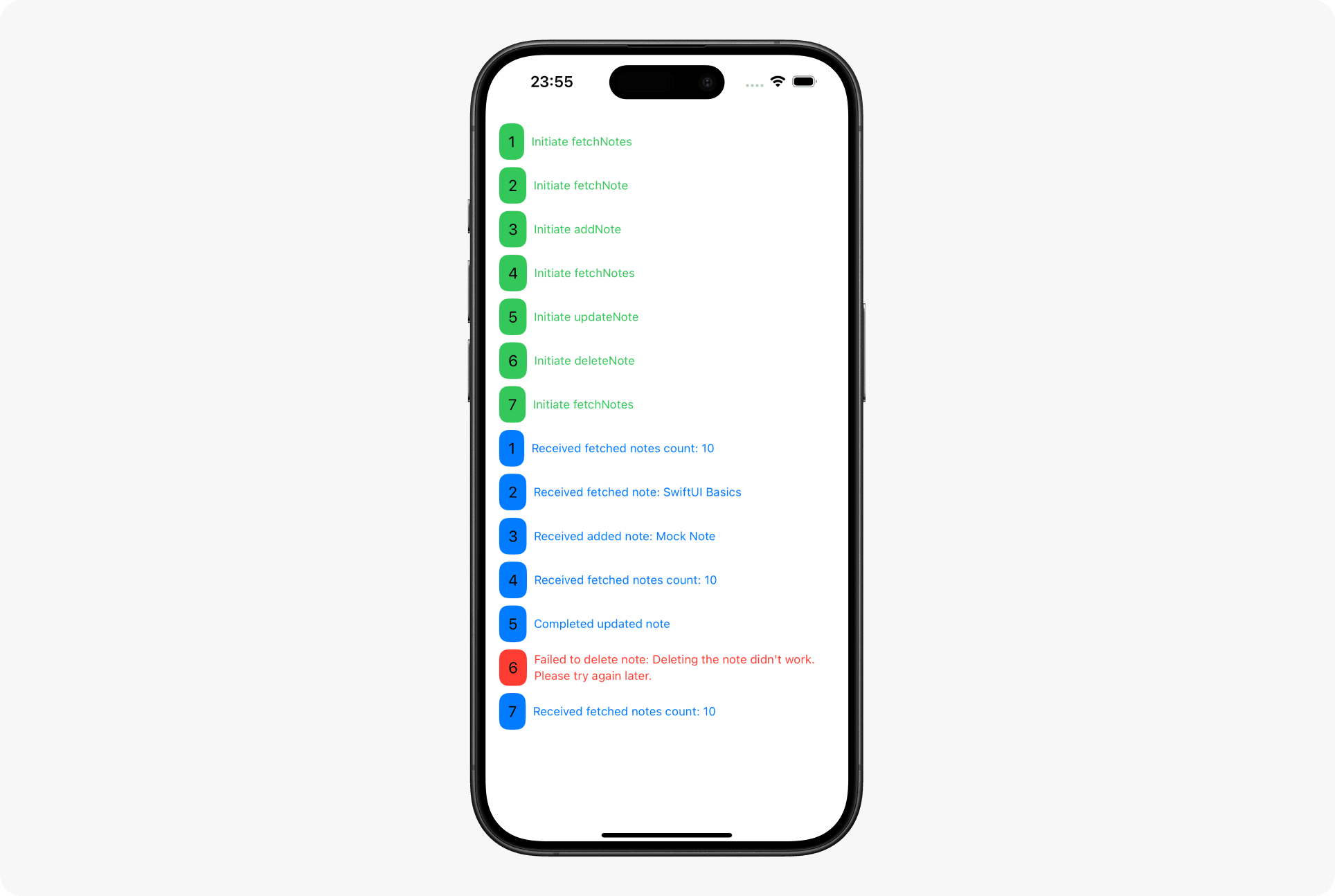 Successful Task Handling
