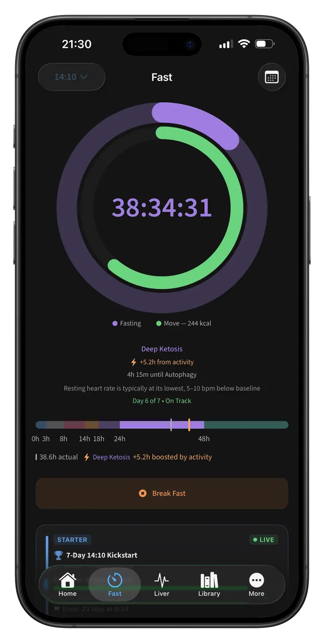 Fast tab with live timer and metabolic stage